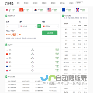 汇率换算 - 免费的在线汇率计算器,今日汇率换算,实时汇率查询