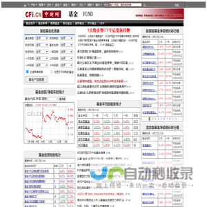 CFI.CN基金_中财网