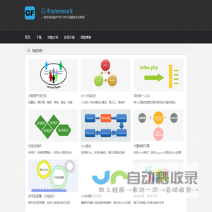 G-framework - 国产PHP开发框架，一款优秀的MVC开发框架