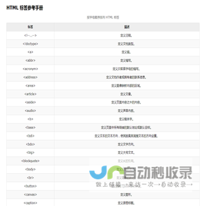 HTML 标签参考手册