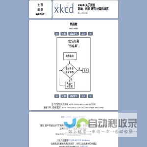 xkcd: 热指数 #2026