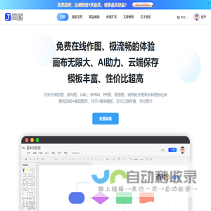 简图白板 - 创作你的图示，在线绘制流程图、架构图、ER图、UML、鱼骨图、韦恩图、网络拓扑、BPMN等一站式创作平台