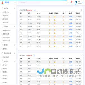 余姚塑料网_余姚塑料城-易塑网