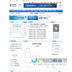 PP产业网 - PP价格、PP行情与PP资讯服务平台 - 生意社PP频道