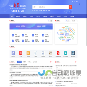 科技资讯库