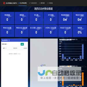 – 湘西州智慧物业大数据平台