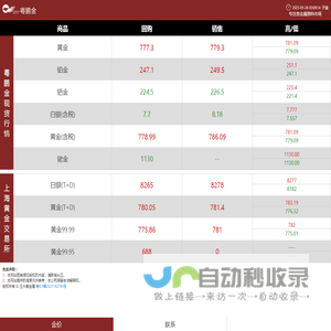 王水贵金属