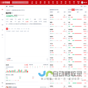 晶品特装股票(688084晶品特装股票股吧)