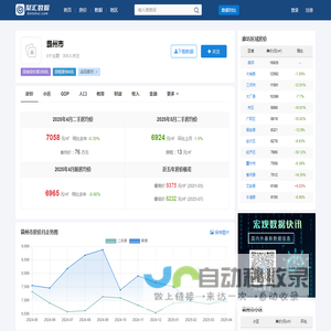 霸州市房价查询_历年房价数据_聚汇数据