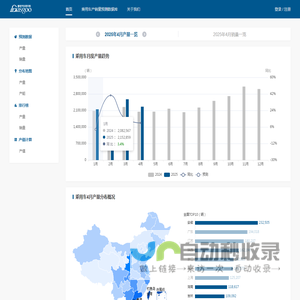 中国汽车产销量数据、产能数据、预测数据智能分析平台 - 盖亚系统
