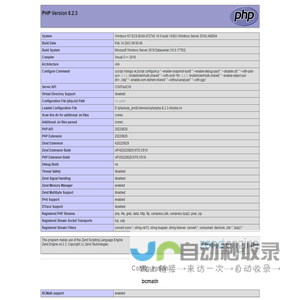 PHP 8.2.3 - phpinfo()