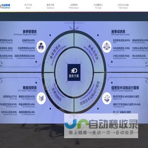 元动未来(北京)科技有限公司