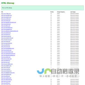HTML SiteMap