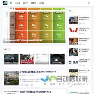 大风汽车资讯网-汽车新闻_精准报价_专业评测