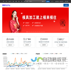 模具网站平台