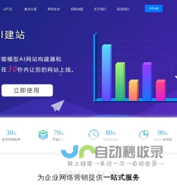 人工智能助力企业网站建设，全网营销
