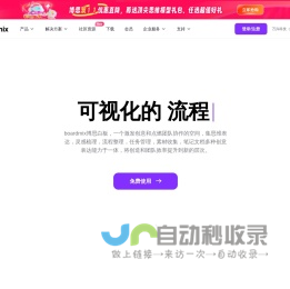 boardmix博思白板官网, AIGC在线生成, 多人协同思维导图, 流程图工具