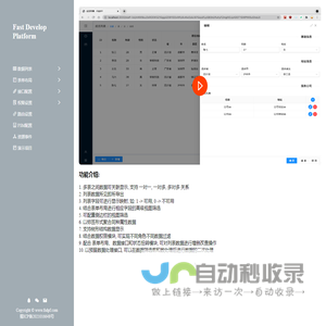 Fast Develop Platform