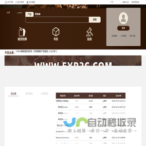 昆山大宗商品交易中心-e贸网-exp2c.com
