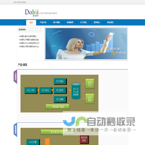 人力资源管理软件|人事软件|eHR|人力资源系统|免费试用|在线人力资源管理软件|复杂考勤|新个税计算