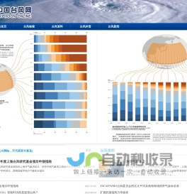 中国台风网