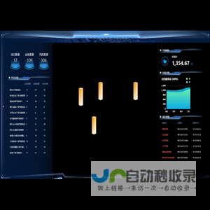 电信宽频产业数字化平台