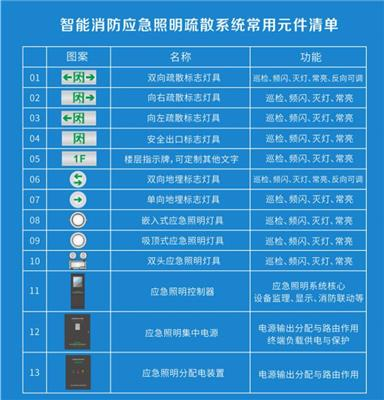 浙江中甲电气有限公司首页 - 八方资源网